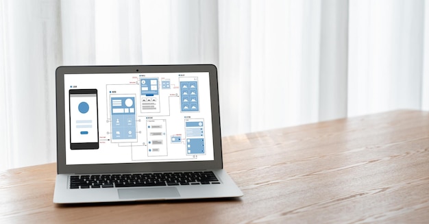 Processus de conception de l'interface utilisateur UX pour une application mobile et un site Web à la mode