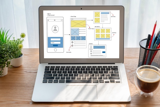 Processus de conception de l'interface utilisateur UX pour une application mobile et un site Web à la mode