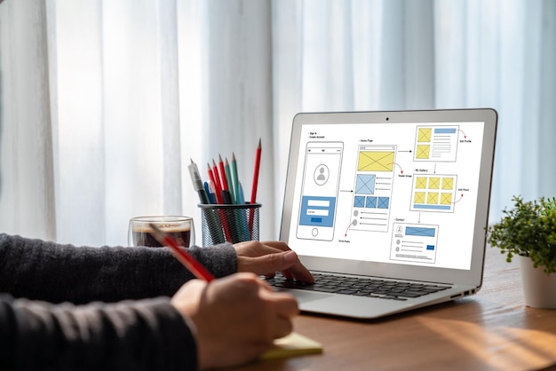 Processus de conception de l'interface utilisateur UX pour une application mobile et un site Web à la mode