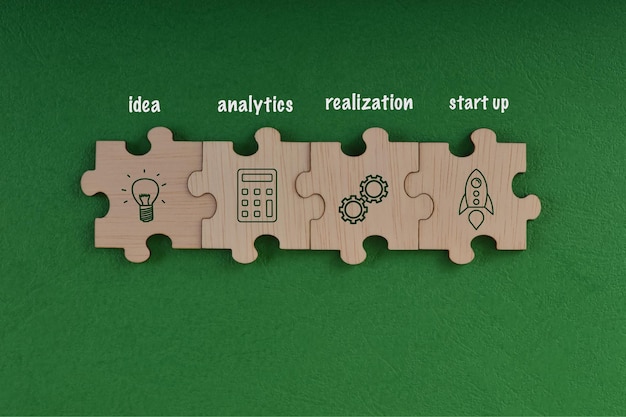 Puzzle avec réalisation d'analyse d'idées et symboles de démarrage