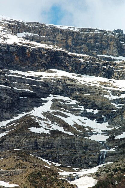 Pyrénées aragonaises