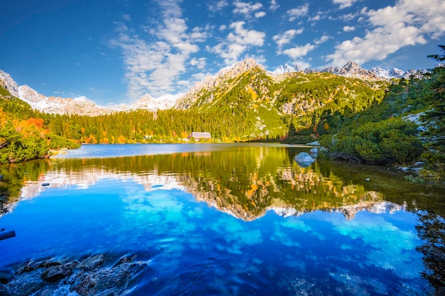 Randonnée lac Popradske destination de randonnée très populaire dans le parc national des Hautes Tatras paysage Slovaquie