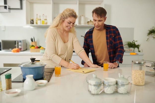 Recette de plat de contrôle de couple