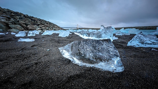 Le réchauffement climatique avec la fonte des glaces dans la mer Islande