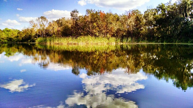 Le reflet des nuages dans un lac calme