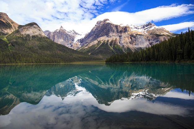Réflexion des nuages dans le lac