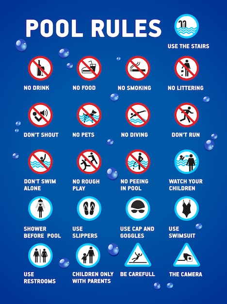 Règles de la piscine. Icônes et symbole pour la piscine.