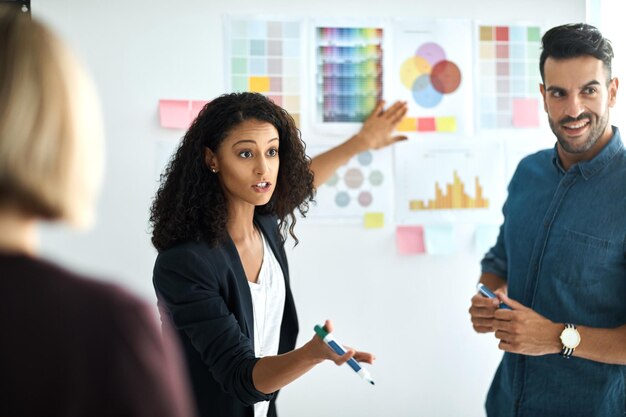 Photo réunion du tableau de présentation et diversité des hommes d'affaires planifiant le travail d'équipe ou le remue-méninges conception créative l'équipe de collaboration et de coopération de l'agence de designers expliquent le plan ou les idées de choix de couleurs