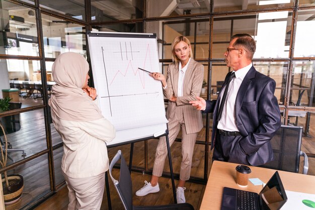 Photo réunion d'équipe commerciale multiethnique au bureau pour un plan de marketing stratégique