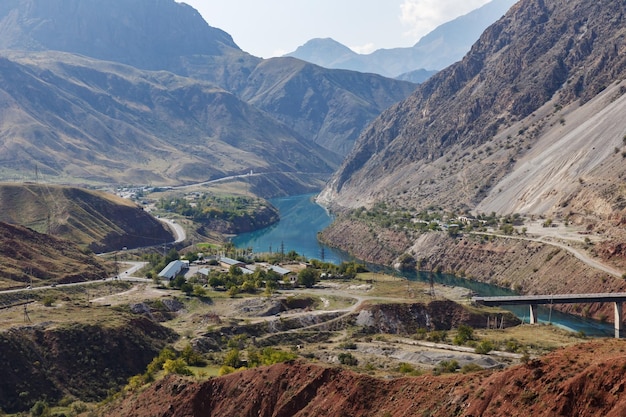 La rivière Naryn au Kirghizistan