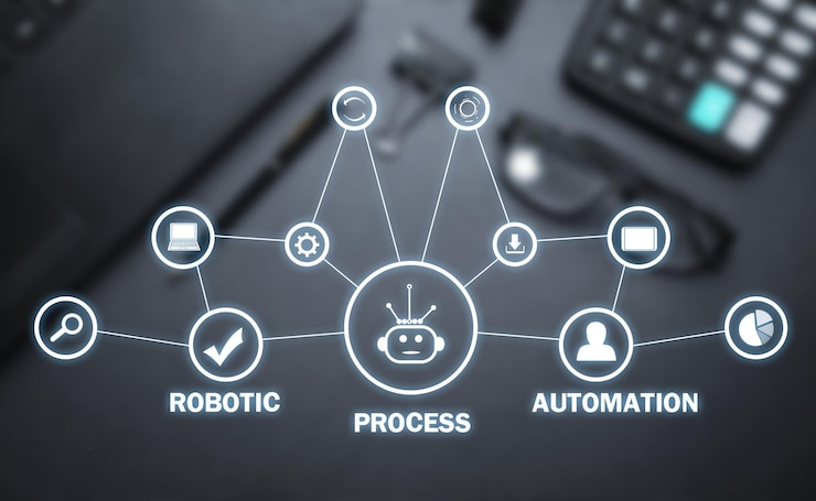 Photo rpar robotic process automation business technology