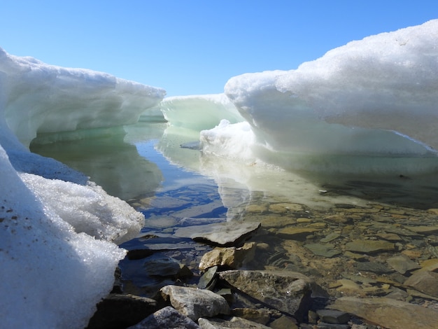 Photo ruisseau de glace