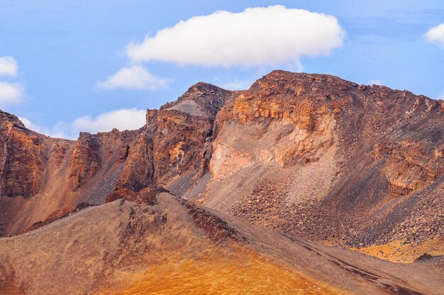Sables du désert du volcan Teide à Tenerife Espagne