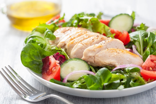 Salade de poulet aux tomates et concombre