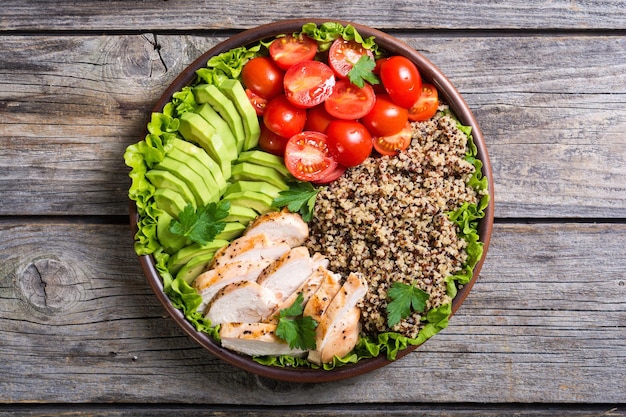 Salade de quinoa au poulet avocat et tomates