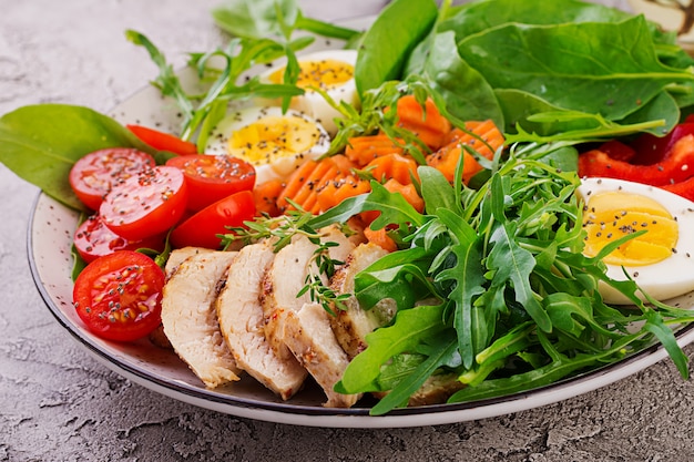 Salade de tomates cerises, poitrine de poulet, œufs, carotte, roquette et épinards