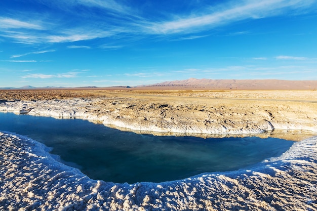 Salinas en Argentine