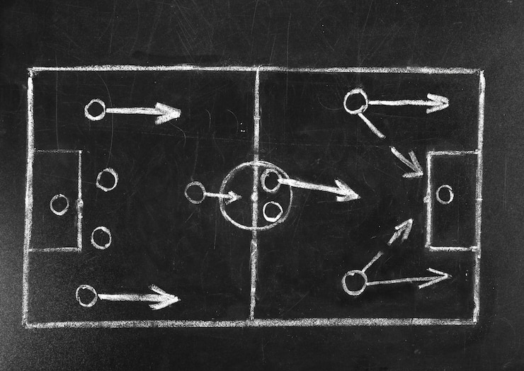 Photo schéma du match de football sur fond de tableau