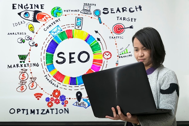 SEO Search Engine Optimization Internet Digital Conceptmarketing ecommerce paiement bancaire en ligne et voix sur IP VOIP sur la technologie de protocole Internet sur l'appareil mobile de téléphone intelligent