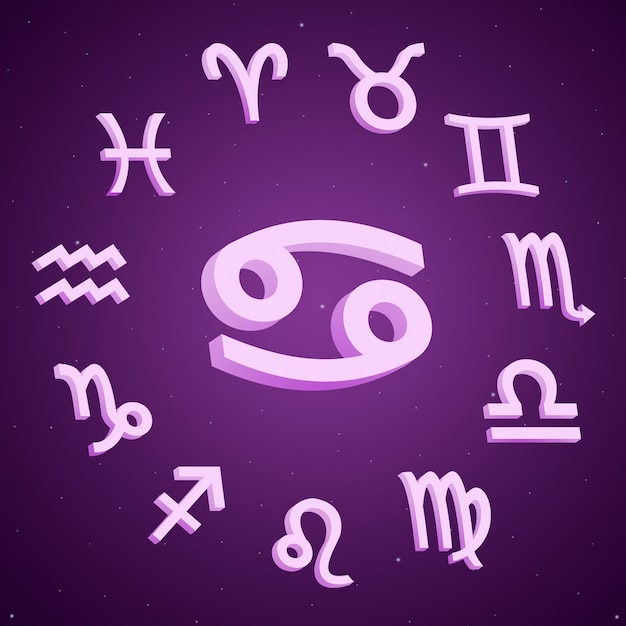 Signe astrologique du cancer avec tous les signes autour de la 3d