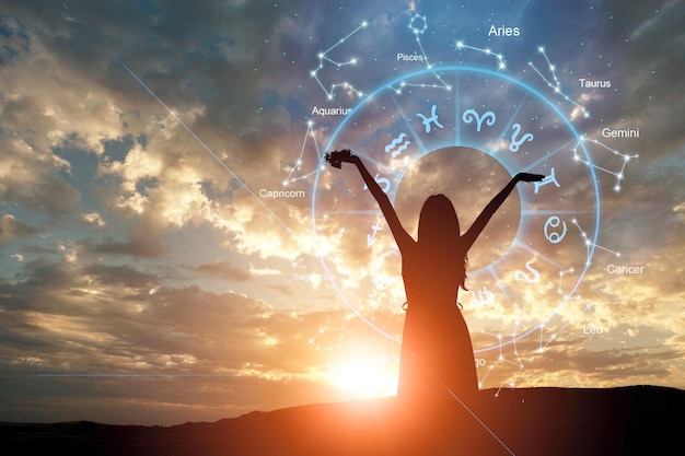 Les signes du zodiaque à l'intérieur du cercle astrologie et concept d'horoscopes