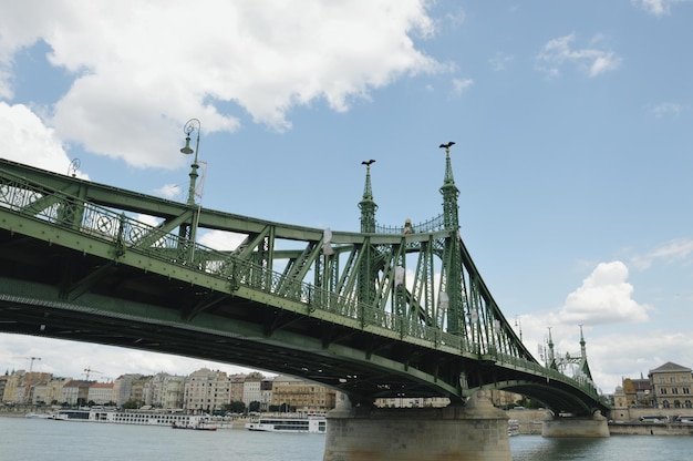 Sites touristiques de budapest en été après-midi pont place libre