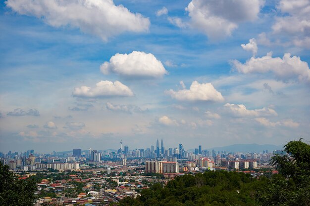 Skyline de Kuala Lumpur