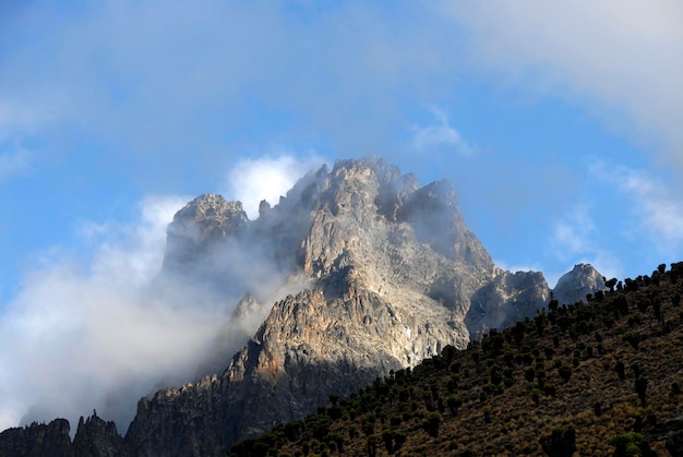 Le sommet de la montagne de Kinabalu