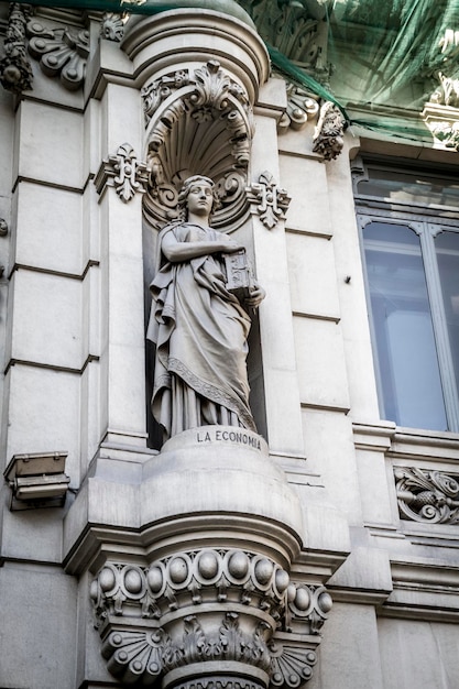 Statue, Image de la ville de Madrid, son architecture caractéristique