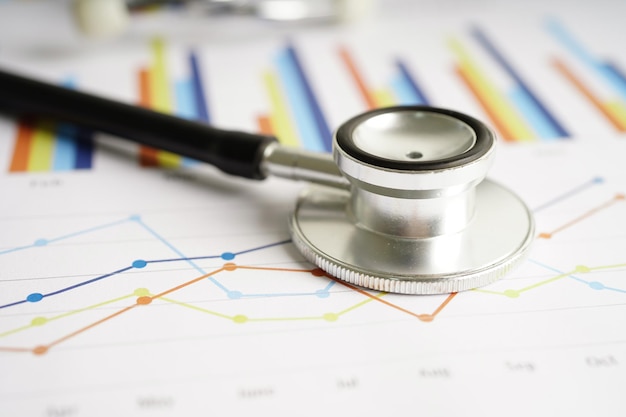 Stéthoscope et billets en dollars américains sur graphique ou papier millimétré Statistiques sur les comptes financiers et données commerciales concept de santé médicale