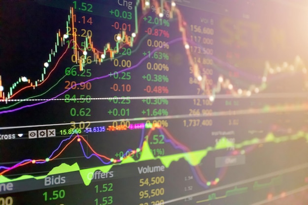 Stratégie de marketing numérique Des données de ventes et des concepts d'analyse économique