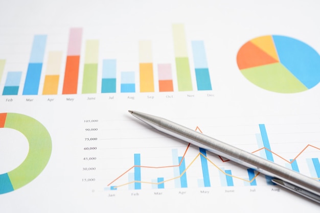 Photo stylo sur graphique ou papier millimétré statistiques des comptes financiers et concept de données d'entreprise