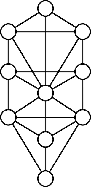 Le symbole de l'arbre de la vie isolé sur un fond blanc Concept de symbole de géométrie sacrée