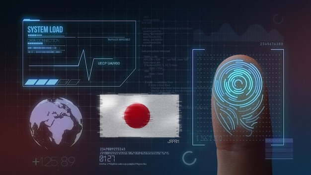 Système D'identification Biométrique à Balayage D'empreintes Digitales. Nationalité Japonaise