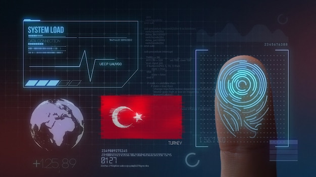 Système d&#39;identification biométrique à balayage d&#39;empreintes digitales. Turquie Nationalité