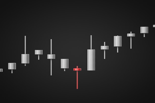 Tableau des citations en croissance. Sujets d'investissement.