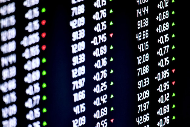 Tableau des données financières de la bourse