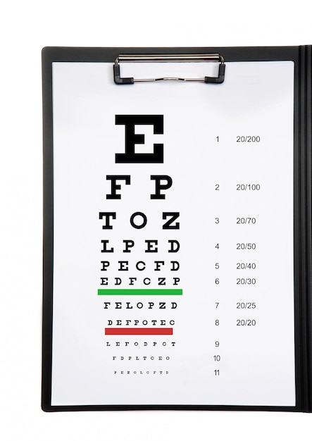 Tableau d&#39;examen de vision sur un dossier