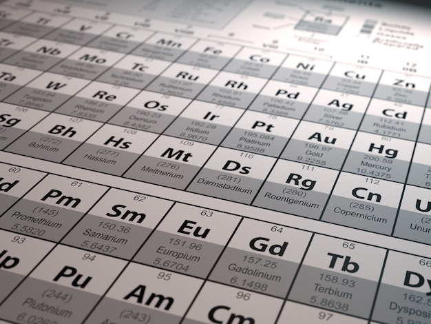 Tableau périodique des éléments. Formation scientifique. 3d