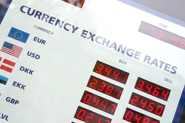 Tableau des taux de change