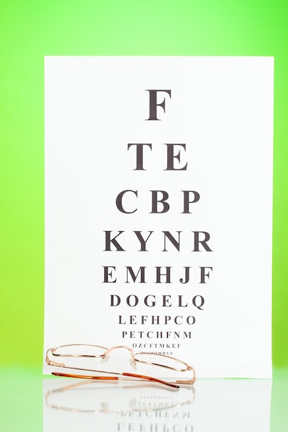 Tableau de test de la vue avec des lunettes sur fond vert libre