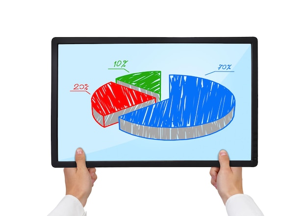 Tablette avec graphique à secteurs