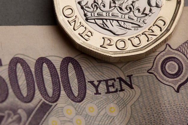 Taux de change de la livre sterling et du yen japonais