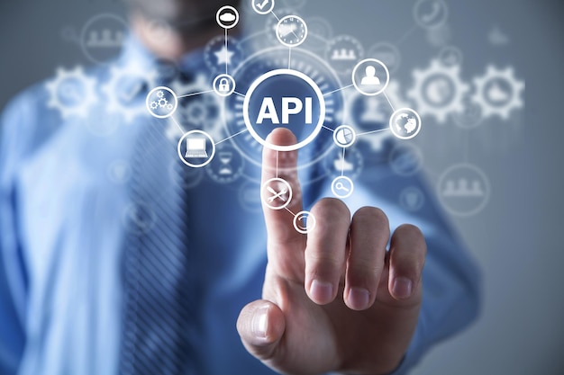 Photo technologie de développement de logiciels d'interface de programmation d'applications api