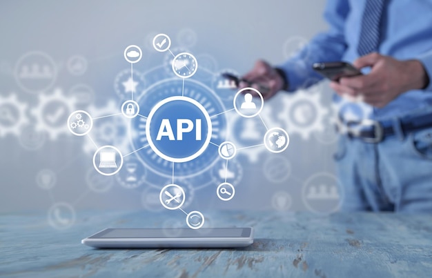 Photo technologie de développement de logiciels d'interface de programmation d'applications api