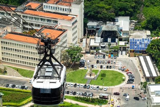 Télécabine du Pain de Sucre à Rio de Janeiro, Brésil