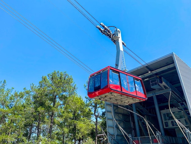 Téléphérique et soleil en zone montagneuse