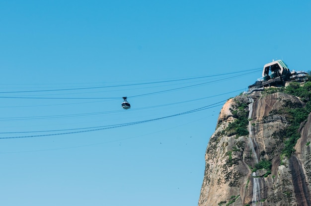 Téléphériques au Pain de Sucre à Rio de Janeiro Brésil