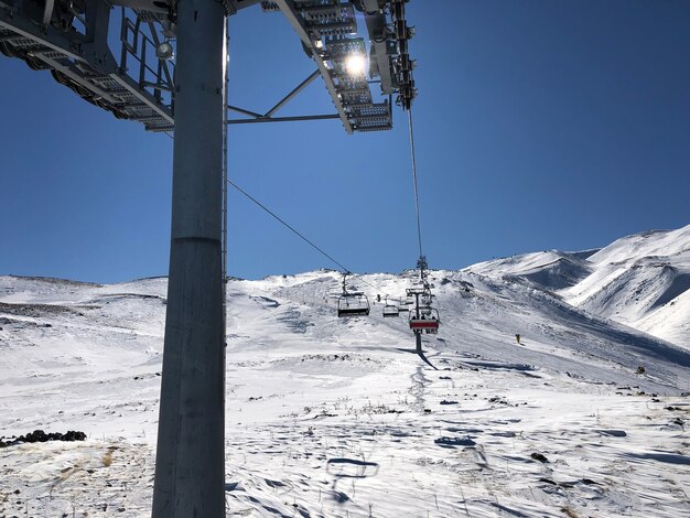 Téléski dans la station de ski d'Erciyes, Turquie. Beau relief, soleil éclatant, pentes enneigées.