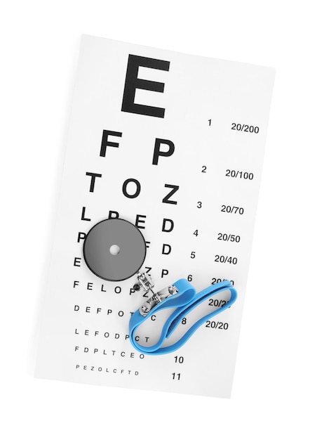 Test de diagramme oculaire et miroir de tête sur fond blanc vue de dessus Outils d'ophtalmologiste